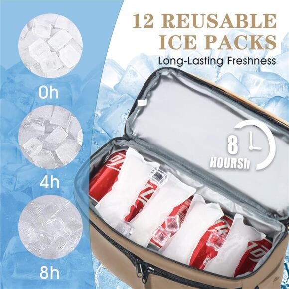 Backpack Cooler with Double Decker & 12 Ice Packs- Keeps 36 Cans Cold - Picture 2 of 7